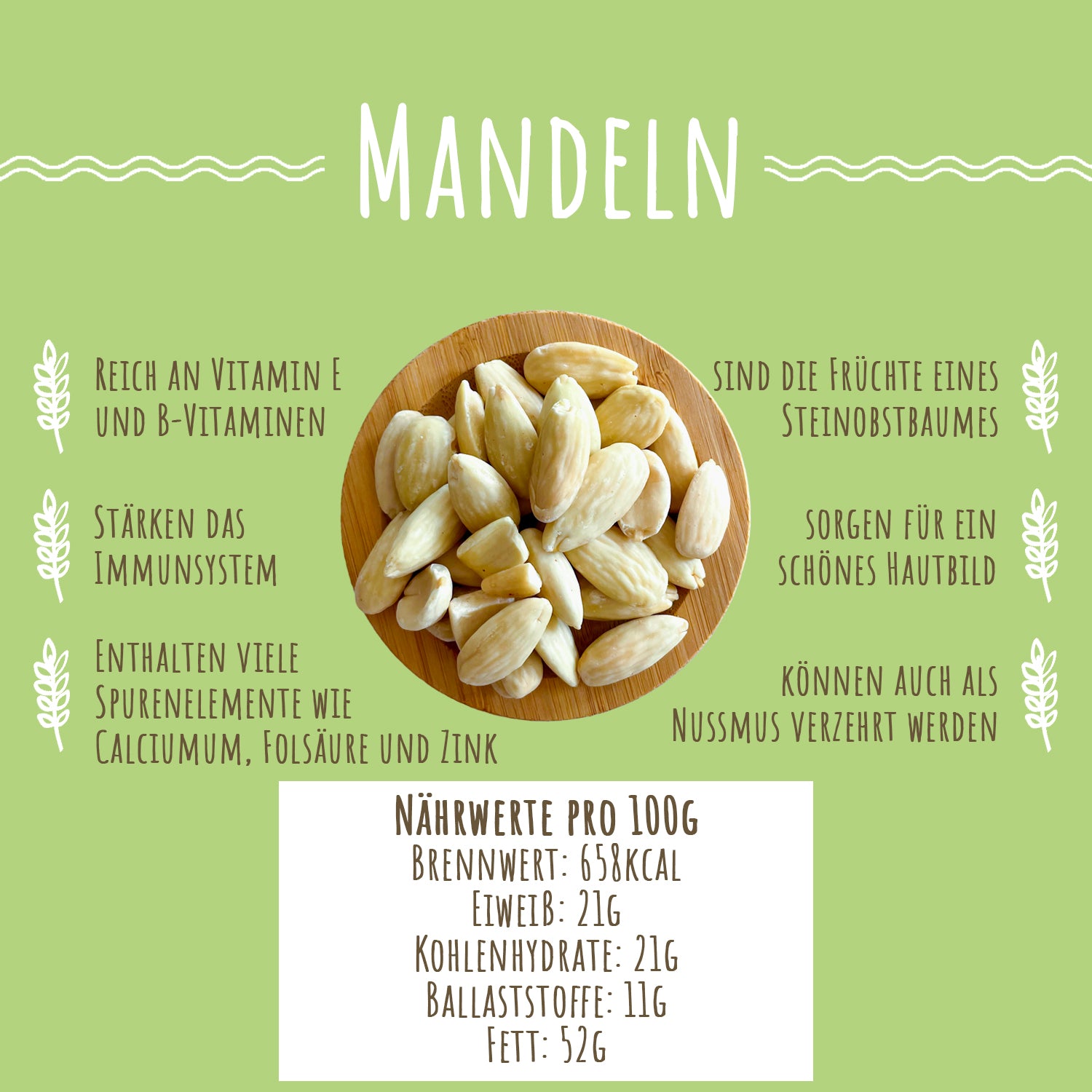 Mandeln, der perfekte Snack für zwischendurch