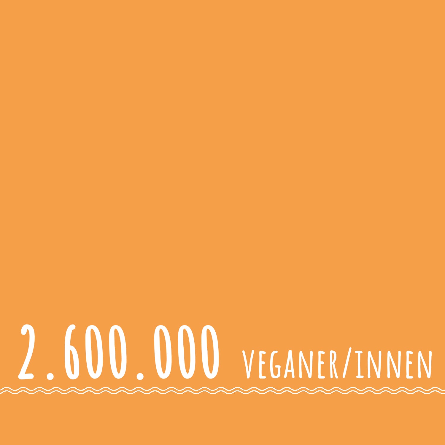 2,6 Millionen Veganer in Deutschland